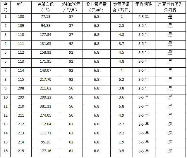 微信截图_20220805134357.png