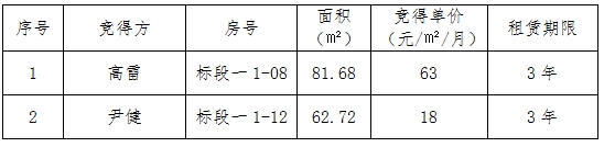 C:\Users\Administrator\Desktop\微信截图_20240410095359.png C:\Users\Administrator\Desktop\微信截图_20240410095359.png